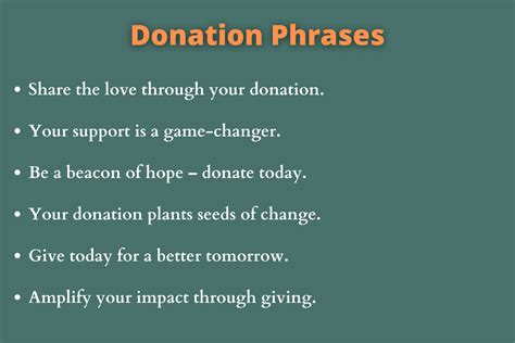 catchy fundraiser slogans|donation phrases catchy.